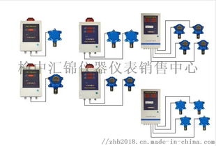慶城固定式氨氣檢測儀與榆中匯錦儀器儀表的專業(yè)服務